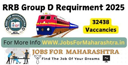RRB Group D Requirment 2025